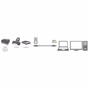 Cablu USB 3.0 B mufa – USB type C mufa 2m negru LOGILINK CU0163