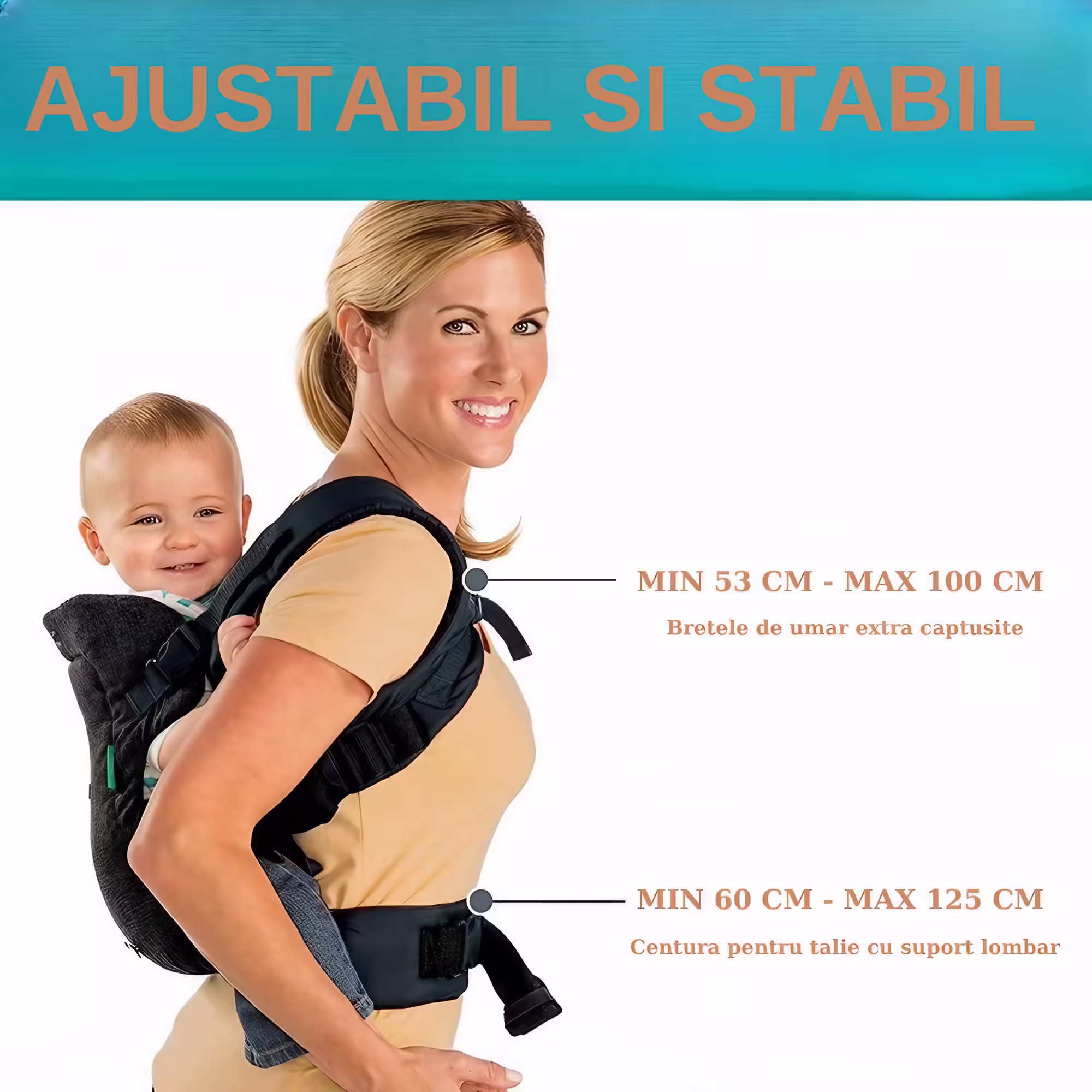 Marsupiu Ergonomic 4 in 1, Multifunctional, 4 Pozitii, 6-36 Luni, 3.5kg – 15 kg, Negru