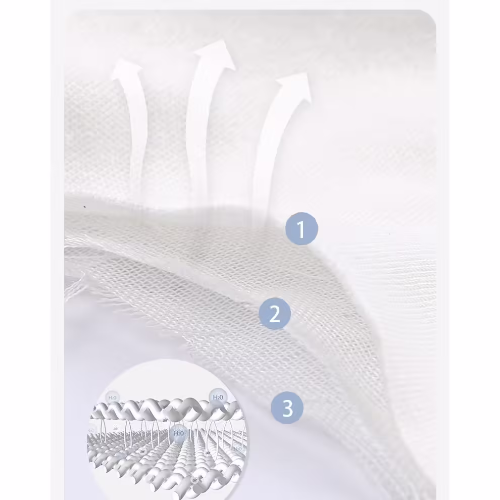 Prosop Absorbant, din Bumbac, pentru Bebelusi, 19×28 cm, Model Norisor, Alb