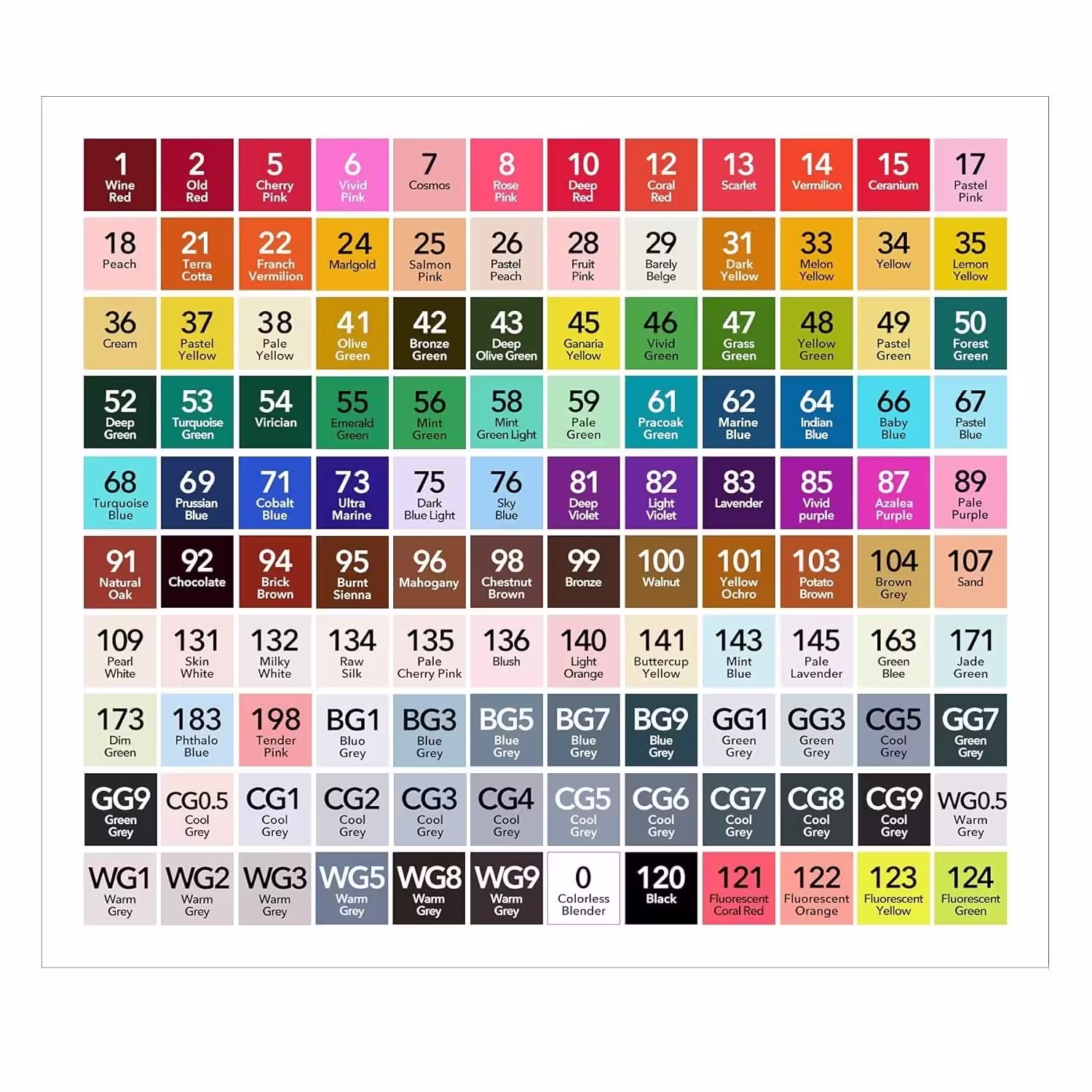 Set 168 Markere Duble, pe Baza de Alcool, Geanta Impermeabila Inclusa, Culori Numerotate, 23 x 16 x 20 cm, Multicolor