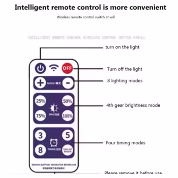 Panou Solar Pentru Instalatii Craciun, 31V, 500 mAh, Acumulator de 2400 mAh, 8 Jocuri de lumini, 14 cm x 11 cm