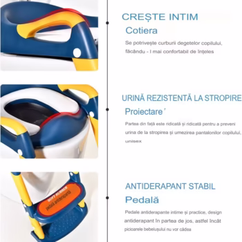 Reductor WC cu Scara Arvada®, antiderapant, pentru copii cu varsta pana la 10 ani, protectie impotriva stropilor, pliabil, 2 trepte, reglabil pe inaltime, 38 x 40 x 47 cm, manere de sustinere, Albastru / Galben