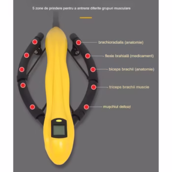 Aparat fitnes Arvada® DragonFly Fit LD/TF-01 – Echipament Versatil pentru Antrenamente Complete de Forta, Abdominale si Ba...
