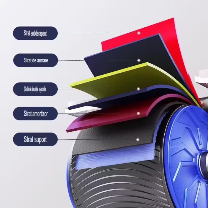 Roata abdominala cu temporizator, Arvada® URBNFit, mecanism de rebound automat, suporturi pentru coate, 10cm latime roata,...