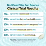 Crema de protectie solara Numbuzin Nr. 1, Filtru transparent Sun Essence, Fara ten alb, hidratant, racoritor, finisaj usor, 50 ml