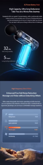 Mini aparat profesional pentru Masaj Tip Pistol Konka , LCD Display Touch, 6 Viteze, 6 Capete, 1500Ah Baterie Reincarcabila, 18kw, Autonomie 4-6h,sistem racire, 3200 Percutii/Minut, Amplitudine 8mm, Fara Fir, Puternic, Silentios, Geanta Transport, negru