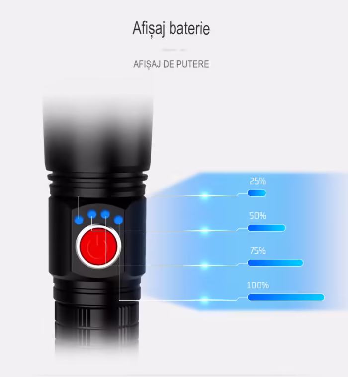 Lanterna laser Asafee CA125-2 Ultra-Bright, 10w din aluminiu, profesionala, focus ajustabil, acumulator 18650 inclus, rezistenta la apa, incarcare USB, neagra