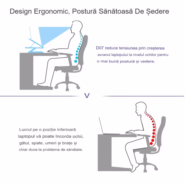 Stand pentru laptop Tronsmart AP9001-B ergonomic si portabil care asigura o ventilare eficienta si un unghi de inclinare reglabil, compatibil cu MacBook Air, Pro sau Microsoft Surface cu dimensiuni pana in 15,6 inch, dimensiuni 28x28x22.5 cm, alb