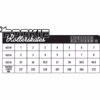 Role ROOKIE Forever Rainbow V2 37 Negru