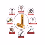 Set 2 acumulatori (baterii reincarcabile) Li-ion, 12000 mAh, 3.7 V, Rakieta 18650 galben